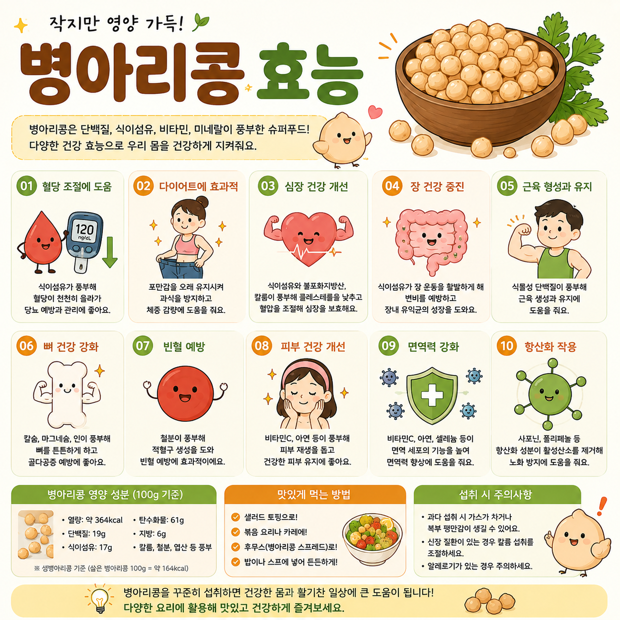 병아리콩