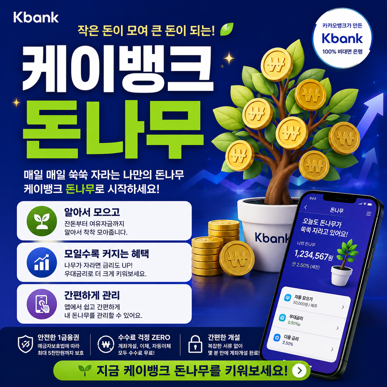 케이뱅크 돈나무