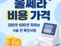 울쎄라 비용 가격 300샷 600샷 차이와 시술 전 확인사항