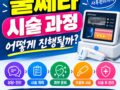 울쎄라 시술 과정은? 상담부터 마취·초음파 확인·시술 후 관리까지